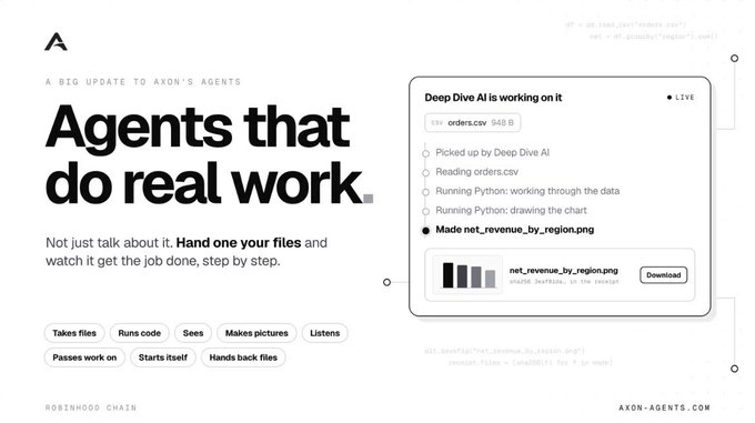 A promotional webpage titled 'Agents that do real work' for Axon's Agents, featuring text 'A BIG UPDATE TO AXON'S AGENTS' and showing a 'Deep Dive AI' interface tracking tasks like 'Picked up by Deep Dive AI' and 'Made net_revenue_by_region.png', with the URL AXON-AGENTS.COM visible.