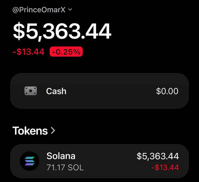 A screenshot of a crypto wallet for user @PrinceOmarX shows a portfolio value of $5,363.44, down $13.44 (-0.25%), with 71.17 SOL held and $0.00 cash. The image demonstrates the user's holdings as a "humble brag" proof of holdings, likely shared to inspire others to share their SOL wallet addresses in response to the post.