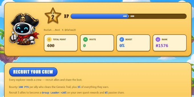 A Web3 dashboard with a pirate robot avatar showing level 2 KP at 400/800, Total Point 400, Invite 0, Boost 0%, Rank #1576, and a 'Recruit Your Crew' section explaining bounty of 100 PTS per ally with 3% share and Group Leader bonuses of +20% own quests and 8% passive share.