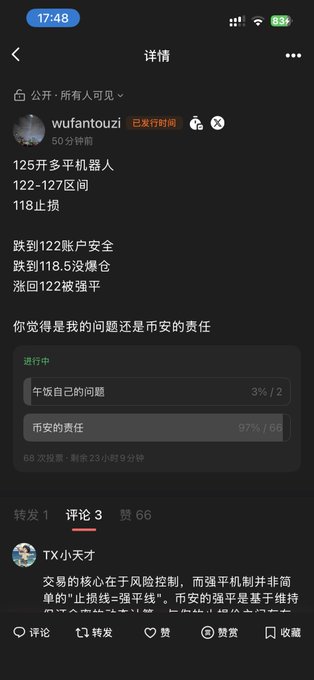 The image shows a Chinese social media post by user "wufantouzi" claiming that over 100 "robots" (likely algorithmic trading bots) experienced a stop-loss between 122-127, fell to a low of 118.5 causing a breakdown below 118, dropped to 122 account safety, and rebounded to 122 forced position closure, asking followers to vote (97% blaming the exchange/market vs. 3% blaming themselves) on whether it's a user or exchange issue—relating to the caption's frustration about blaming Binance for losses and offering to debate.