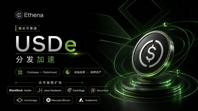 A promotional graphic for Ethena's USDe stablecoin, featuring a metallic coin with a dollar symbol on a green-lit pedestal, highlighting partnerships with Coinbase and Robinhood, along with integrations including BlackRock's Aladdin, Janus Henderson, Centrifuge, Securitize, Anchorage, Mercado Bitcoin, and Avalanche. The image illustrates the post's message about USDe's expanding adoption through major platform and institutional partnerships.