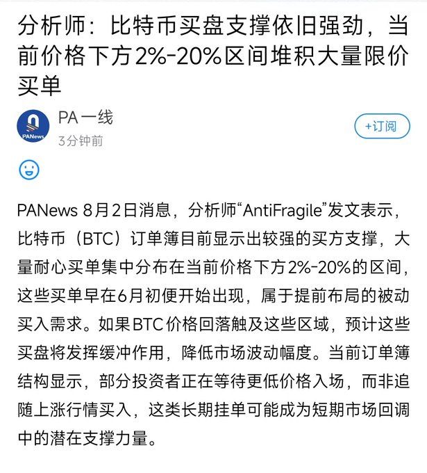 A Chinese news article from PA News titled '分析师：比特币买盘支撑依旧强劲，当前价格下方2%-20%区间堆积大量限价买单', discussing analyst AntiFragile's views on Bitcoin buy support.