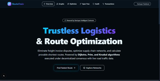 Screenshot of the RouteChain website displaying 'Trustless Logistics & Route Optimization' as the main headline, powered by GenLayer Intelligent Contracts, with navigation tabs including Overview, Graphs, Optimize, Span Tree, Audit, and Transactions.