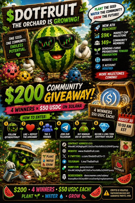 A promotional graphic for $DOTFRUIT features a cartoon watermelon character wearing sunglasses and advertises a $200 community giveaway with 4 winners receiving $50 USDC each on Solana.