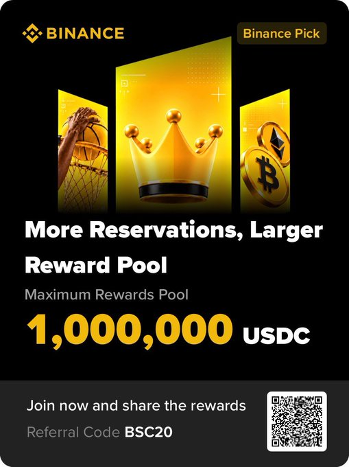 The image is a Binance promotional banner featuring a golden crown, basketball imagery, and a Bitcoin/Ethereum coin, advertising a campaign with a maximum reward pool of 1,000,000 USDC and a referral code "BSC20." The accompanying post promotes this Binance campaign, where users can earn points through sign-ups, daily tasks, and referrals to climb a leaderboard and share the $1M USDC prize pool.