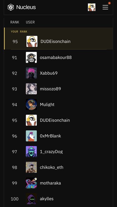 A leaderboard from the Nucleus platform showing user rankings from 91 to 100, with the current user 'DUDEisonchain' ranked 95th, alongside other usernames like osamabakour88, Xabbu69, and akylles.