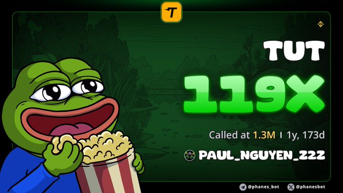 A Pepe the Frog meme is shown eating popcorn alongside text announcing a "TUT" token holder gain of "119X," called at "1.3M | 1y, 173d" by "PAUL_NGUYEN_222," playfully celebrating the massive return from holding $TUT dividends.