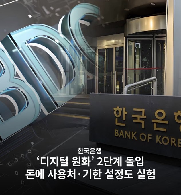 The image shows the entrance of the Bank of Korea building, featuring a large blue sculpture and signage in Korean (한국은행) and English ("BANK OF KOREA"). Korean text overlays the image stating that the Bank of Korea's "Digital Won" (디지털 원화) has entered Phase 2 testing, with implementation of preset spending limits and expiration dates — illustrating the real-world rollout of CBDC technology.