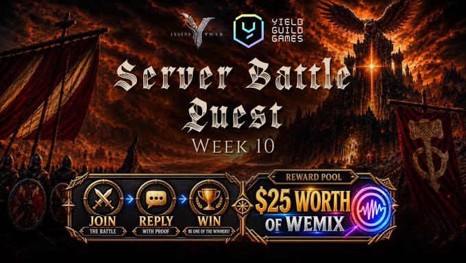 A promotional graphic for 'Server Battle Quest Week 10' featuring medieval-themed artwork, sponsored by LEGEND YTHIK and YIELD GUILD GAMES, with a $25 reward pool of WEMIX.