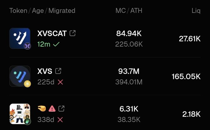 The image displays a crypto token listing table showing XVSCAT (12m old, MC: 84.94K, Liq: 27.61K with a green checkmark), XVS (225d old, MC: 93.7M, Liq: 165.05K with a red X), and an unnamed token (338d old, MC: 6.31K, Liq: 2.18K with a red X), with the XVSCAT entry appearing suspicious as a newly deployed token potentially linked to the Venus Protocol developer wallet mentioned in the tweet.