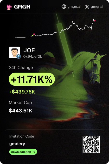 The image is a GMGN tracking card showing the token "JOE" with a 24-hour change of +11.71K% (+$439.76K) and a market cap of $443.51K, displayed over a green knight-horse illustration with a rising price chart. The Indonesian caption "Izin nebeng" (roughly "mind if I tag along") suggests the user is hopping onto someone else's successful trade call for the JOE token.