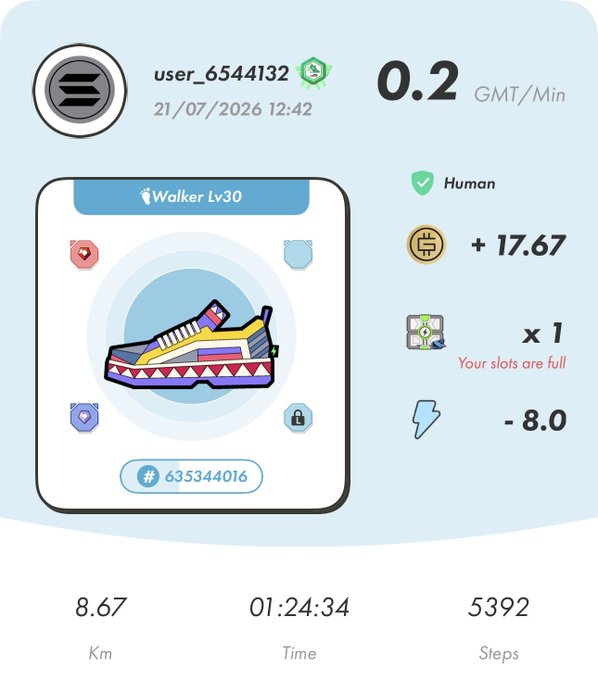 A mobile app dashboard for user_6544132 displays 0.2 GMT/Min earnings, a Walker Lv30 sneaker NFT, and activity stats of 8.67 Km, 01:24:34 time, and 5392 steps.