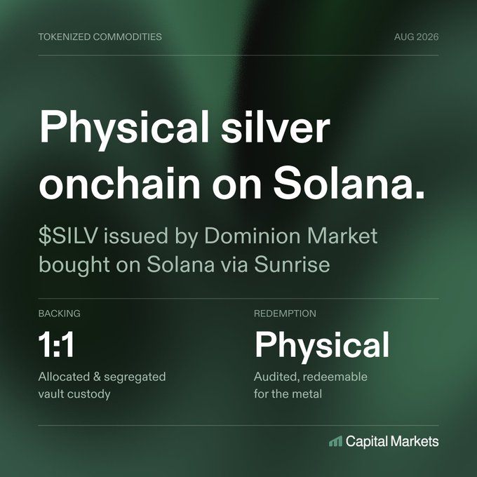 A dark green promotional graphic from Capital Markets titled 'TOKENIZED COMMODITIES - AUG 2026', announcing '$SILV issued by Dominion Market bought on Solana via Sunrise' with details on 'BACKING 1:1' and 'REDEMPTION Physical'.
