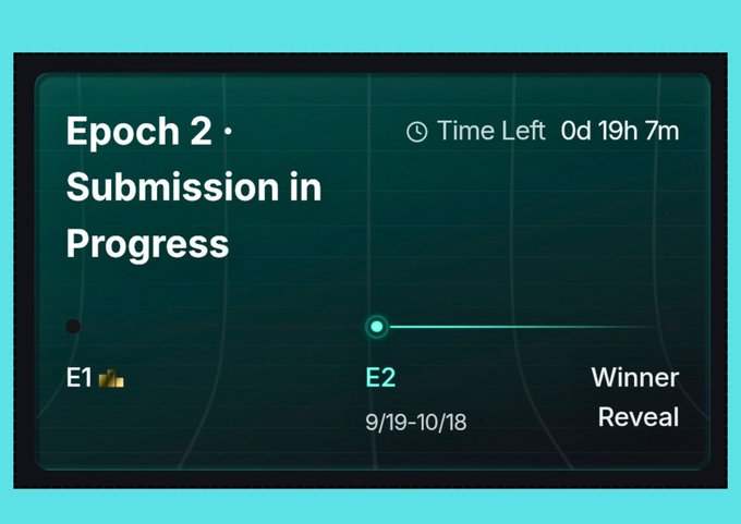 A dark interface showing "Epoch 2 · Submission in Progress" with a timer "Time Left 0d 19h 7m", and a timeline showing "E1", "E2 9/19-10/18", and "Winner Reveal".
