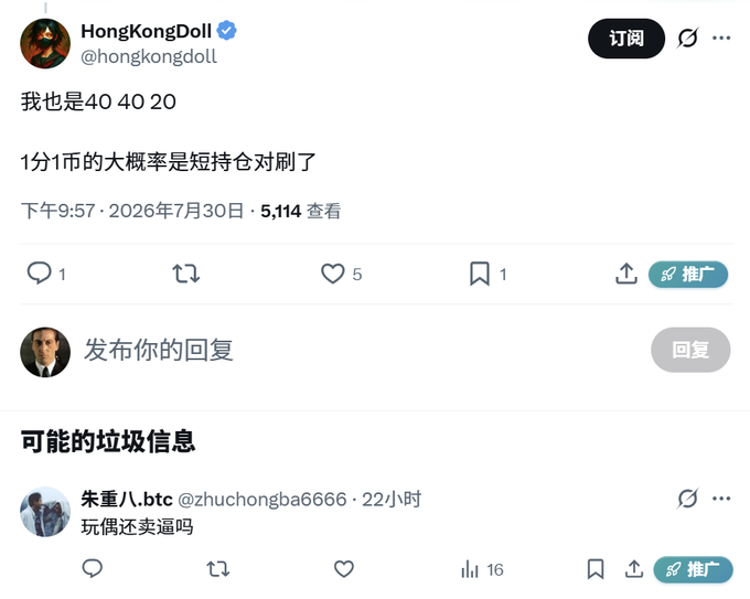 The image shows a tweet from HongKongDoll (@hongkongdoll) with the text "我也是40 40 20" and "1分1币的大概率是短持仓割刷了" (meaning "I'm also 40 40 20" and "High probability 1-minute 1-coin is short position scalping"), suggesting crypto trading positions. Below is a reply from user 朱重八.btc (@zhuchongba66666) saying "玩偶还卖逼吗" (a mocking/crude comment), with 16 engagements. The tweet relates to the post's mocking tone about inadequate crypto holdings and short-term trading scalping strategies.