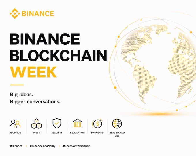 A Binance Blockchain Week promotional banner featuring the tagline "Big ideas. Bigger conversations." alongside a dotted globe graphic and topic icons covering Adoption, Web3, Security, Regulation, Payments, and Real World Use. The post highlights how the event showcases the broader blockchain ecosystem beyond price movements, aligning with the image's focus on diverse industry topics and global conversations.