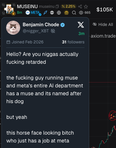 A tweet screenshot from user Benjamin Chode (@nigger_XBT) with 31 followers, criticizing Meta's AI mascot being named after a personal dog, displayed over a MUSEINU price chart showing $105K.