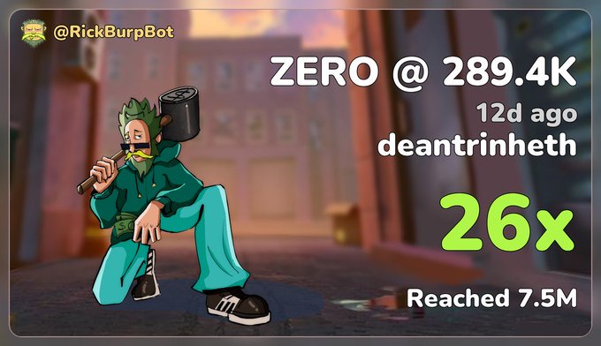 The image features a cartoon character wearing a green hoodie and blue pants, holding a black pipe or pipe cleaner while standing next to a sidewalk and drinking something out of it. The title "Not wrong, just early $ZERO" is written in white text at the bottom of the photo.