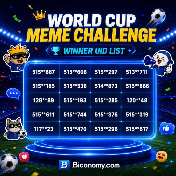 A 'World Cup Meme Challenge Winner UID List' promotional graphic from Biconomy.com showing partial UIDs of winners with soccer-themed mascots.