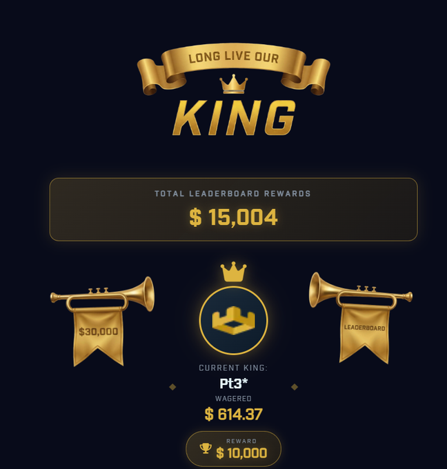 The image displays a gold-themed "Long Live Our King" leaderboard graphic showing $15,004 in total rewards, with the current king "Pt3*" wagering $614.37 to claim a $10,000 reward. The visual reinforces the post's promotion of a new $15,000 leaderboard at LuxDrop.com, highlighting the top $10,000 prize and the $30,000 leaderboard competition.