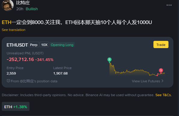 Binance trading post showing user 比特乁's ETHUSDT perpetual long position with massive unrealized loss of -252,712.16 USDT (-341.45%), entry price 2,559, latest price 1,907.68, with caption announcing 'ETH一定会到8000' (ETH will reach 8000).