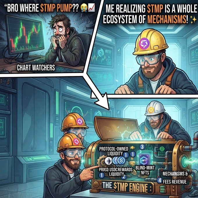 A three-panel meme showing a shocked 'chart watcher' realizing '$TMP' is a whole ecosystem of mechanisms, with the third panel detailing 'THE $TMP ENGINE' components including 'PROTOCOL-OWNED LIQUIDITY', 'PRIKO USDC REWARDS', 'BLIND-MINT NFTS', and 'MECHANISMS & FEES REVENUE'.