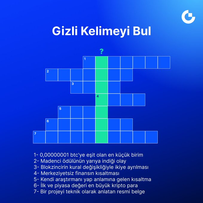 A blue Turkish crossword puzzle graphic titled "Gizli Kelimeyi Bul" (Find the Hidden Word) with 7 numbered clues related to cryptocurrency terms, where the third column is highlighted in green to spell out the secret word.
