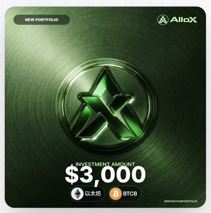 A promotional graphic for AlloX announcing a 'NEW PORTFOLIO' with an investment amount of $3,000 in Ethereum (以太坊) and BTCB.
