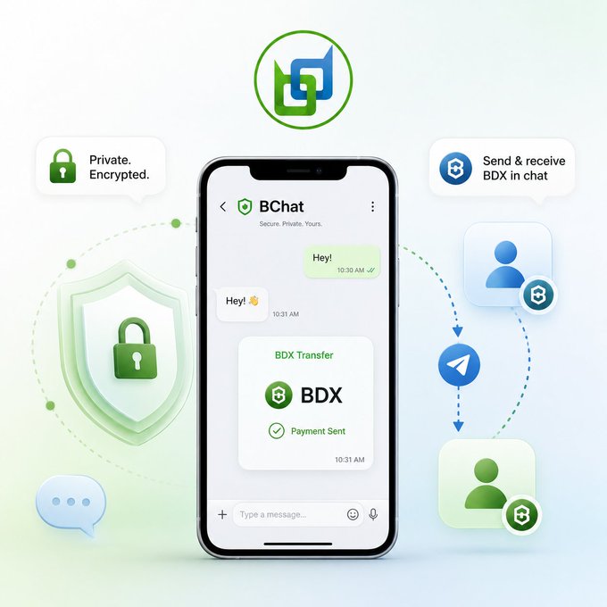 Promotional graphic for 'BChat' showing a smartphone mockup displaying a chat interface with a BDX Transfer marked 'Payment Sent', surrounded by icons highlighting privacy, encryption, and messaging features.
