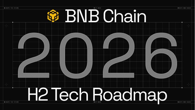 The image is a promotional banner for "BNB Chain 2026 H2 Tech Roadmap" featuring the BNB Chain logo against a dark grid background with corner text reading "SHAPE THE FUTURE" and "BOTH SIDES NOW." The banner visually reinforces the post's announcement about BNB Chain's upcoming technological developments, aligning with the roadmap timeline mentioned for the new layer-1 blockchain's testnet launch in late 2026.