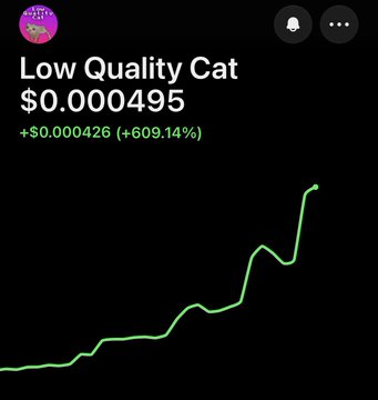 A financial chart on a dark background displays the price of 'Low Quality Cat' at $0.000495, showing a positive change of +$0.000426 (+609.14%) with a green rising line.
