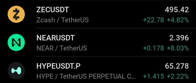 The image shows a list of cryptocurrency symbols, including "ZECUSDT", "ZECUSD", "NARUSDT", "NEAR/TETHERUS", and "HYPEUSDT". The text on the screen reads "Good morning! Hopefully this time we won' t have back and forth with agreement for the Peace deal. And send these higher!" This suggests that there is a discussion or negotiation about cryptocurrency trading, possibly related to the post's title.