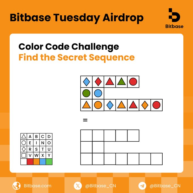 A 'Bitbase Tuesday Airdrop' graphic features a 'Color Code Challenge' with sequences of colored shapes (diamonds, circles, triangles) that need to be matched to a corresponding letter grid to find a secret sequence.