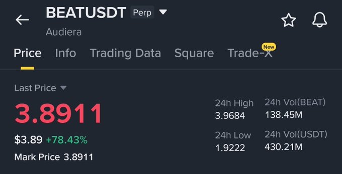 In a black background, there is a screenshot of a trading platform displaying information about a trade on BeatusDT. The text "Next $LAB is $BEAT" is prominently displayed above a table with multiple columns filled with various data points related to the market and its fluctuations. In the lower part of the image, there is some additional text that reads "Next $LBAT is 3.811". This information provides context to the ongoing trade on the platform, as it seems BeatusDT is focused on tracking short trading opportunities within the Market.