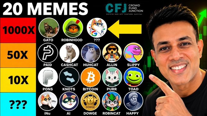 A YouTube thumbnail titled '20 MEMES' from CFJ (Crowd Fund Junction) channel featuring a man pointing at a tier list of meme coins including GATO, ROBINHOOD, PAID, CASHCAT, HUHCAT, BITCOIN, and others.