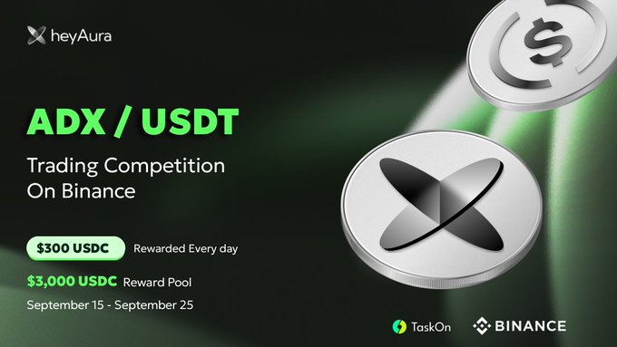 A promotional banner for an ADX/USDT trading competition on Binance, featuring silver coins with "S" and "X" logos, with text announcing a $3,000 USDC reward pool and $300 USDC rewarded daily from September 15-25, hosted by heyAura in partnership with TaskOn and Binance.
