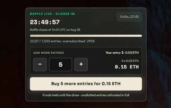 A 'RAFFLE LIVE' interface showing 23:49:57 remaining until close, with 22,127/7,500 entries at 295% oversubscribed, offering 5 more entries for 0.15 ETH.