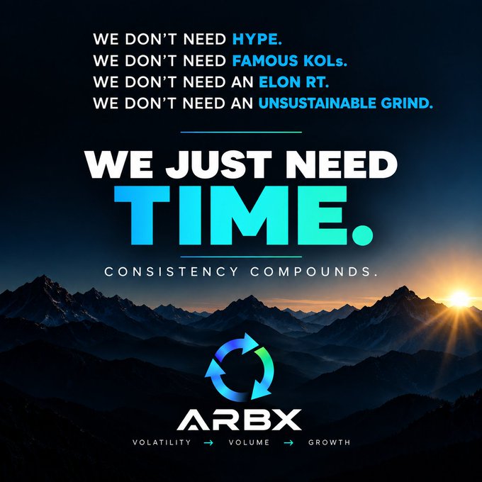 A promotional graphic for ARBX featuring the text 'WE DON'T NEED HYPE. WE DON'T NEED FAMOUS KOLs. WE DON'T NEED AN ELON RT. WE DON'T NEED AN UNSUSTAINABLE GRIND. WE JUST NEED TIME. CONSISTENCY COMPOUNDS.' with the tagline 'VOLATILITY → VOLUME → GROWTH'.