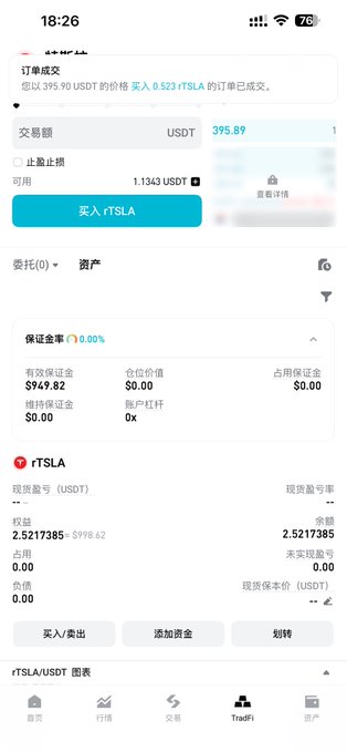 A mobile trading app screenshot showing a successful order to buy rTSLA at 395.90 USDT, with account details in Chinese including balances and a 6.00% margin ratio.