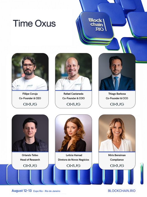 A 'Time Oxus' team presentation for Blockchain Rio (August 12-13, Expo Rio - Rio de Janeiro) displaying six members: Filipe Coruja, Rafael Castaneda, Thiago Barbosa, Orlando Telles, Leticia Hamad, and Miris Berniman.