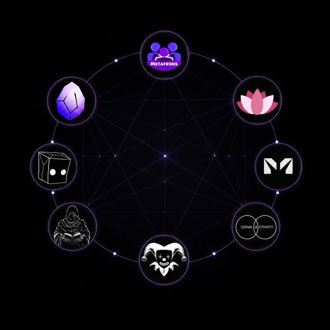 A dark themed circular infographic connecting various icons including 'METAFRENS', a crystal, a lotus flower, 'M', a connectivity symbol, a bat/jester logo, a hooded figure, and a cube, with connecting lines forming a network pattern.