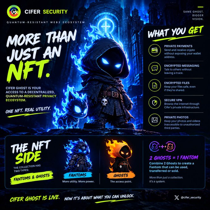 A promotional poster for 'CIFER SECURITY' advertises a 'Quantum-Resistant Web3 Ecosystem' featuring a blue-flamed ghost character and listing features like private payments, encrypted messaging, and a secure VPN.