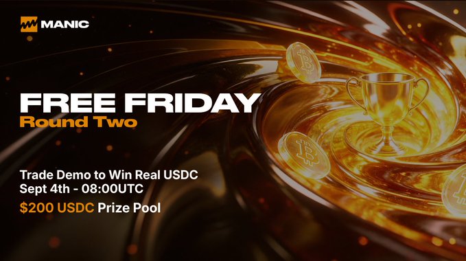 A promotional banner for 'MANIC' featuring 'FREE FRIDAY Round Two,' advertising a demo trading contest from Sept 4th – 08:00 UTC with a $200 USDC prize pool, decorated with golden coins and a trophy.