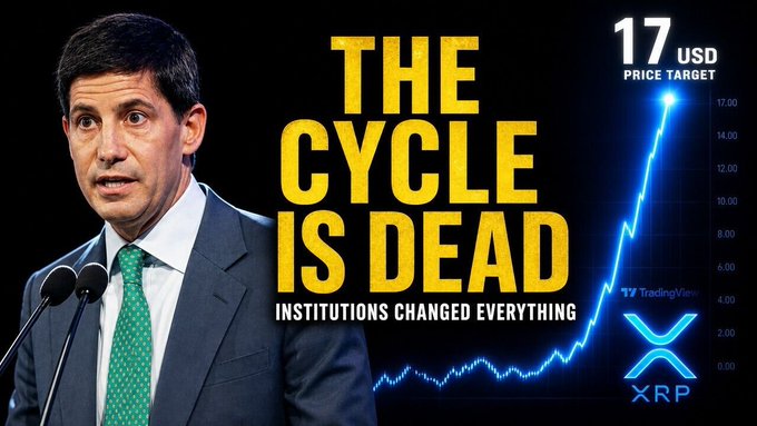 The image features a man wearing a suit, standing at a podium with his hands behind him as he speaks into a microphone. The background of the image shows a graph that displays the price target for Bitcoin over time. The text "The Cycle is Dead" is written above the graph, and there are two lines on the graph: one representing the price of Bitcoin in US dollars at the beginning of the cycle, and another line showing the price of Bitcoin at the end of the cycle.