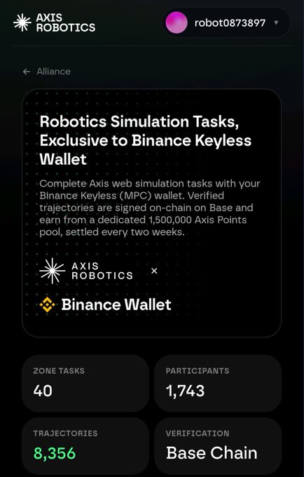 A mobile app screen for 'AXIS ROBOTICS' showing a task called 'Robotics Simulation Tasks, Exclusive to Binance Keyless Wallet', with 40 zone tasks, 1,743 participants, 8,356 trajectories, and Base Chain verification.