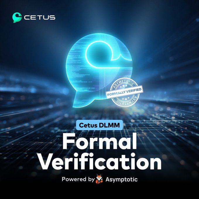 The image is a promotional graphic for Cetus DLMM's formal verification milestone, featuring a glowing blue whale logo alongside an "Asymptotic — Formally Verified" seal, with the headline "Cetus DLM Form Verification" and the tagline "Powered by Asymptotic" — directly visualizing the post's announcement that Cetus DLMM has completed formal verification conducted by Asymptotic.