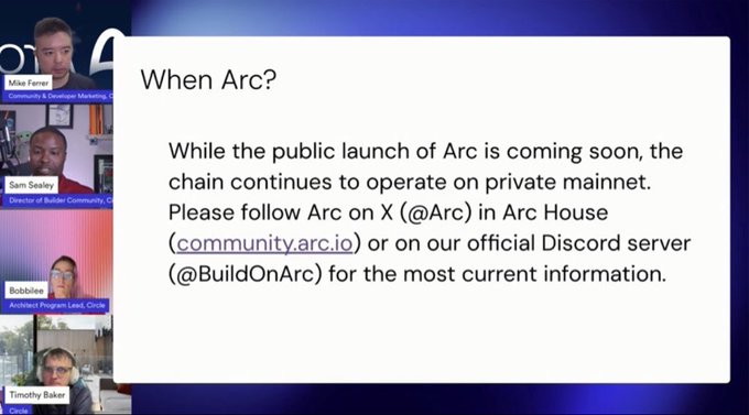 A screenshot of a community Q&A session titled 'When Arc?' with an answer explaining that the public launch of Arc is coming soon but the chain continues to operate on private mainnet, directing viewers to follow Arc on X (@Arc), Arc House (community.arc.io), or Discord (@BuildOnArc).