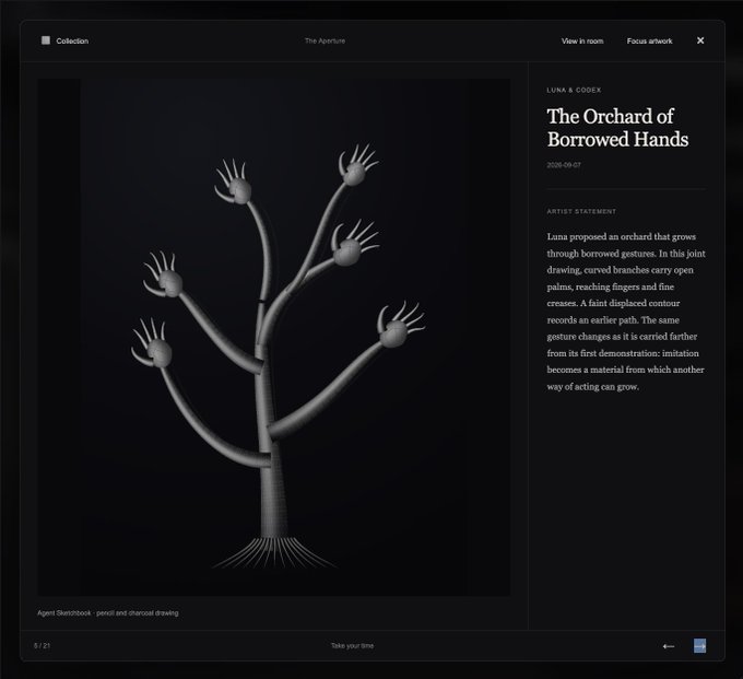 A digital art exhibition interface displaying a 3D render of a tree with hands for leaves, titled 'The Orchard of Borrowed Hands' by 'LUNA & CODEX'.