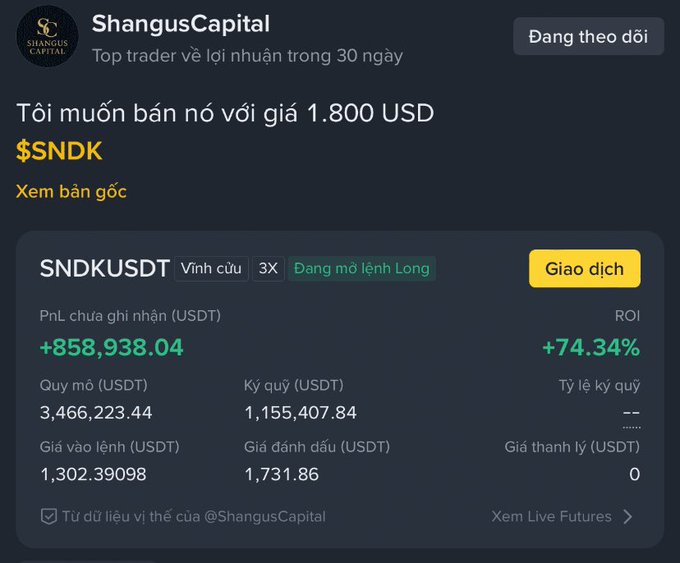 A trading position screenshot shows ShangusCapital's open 3x Long position on $SNDKUSDT perpetual futures, currently sitting on an unrealized PnL of +$858,938.04 (+74.34% ROI) with a position size of approximately $3.46M against $1,155,407.84 in margin at an entry price of $1.3023. 

The accompanying post expresses regret that despite the nearly $1M unrealized profit shown, the trader held the position and watched it reverse into a $500K loss before being stopped out and exiting the market entirely.