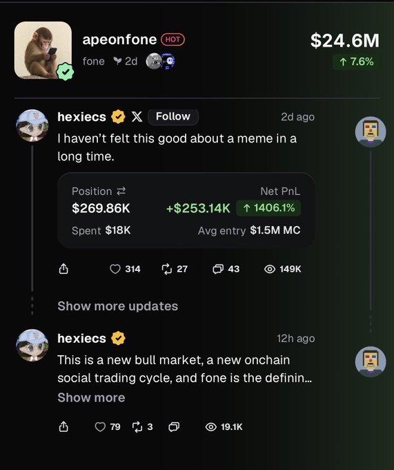A social media post about the 'apeonfone' token priced at $24.6M (up 7.6%), featuring user 'hexiecs' celebrating a position with $253.14K net PnL (1406.1% gain), stating 'I haven't felt this good about a meme in a long time' and calling it 'a new bull market'.